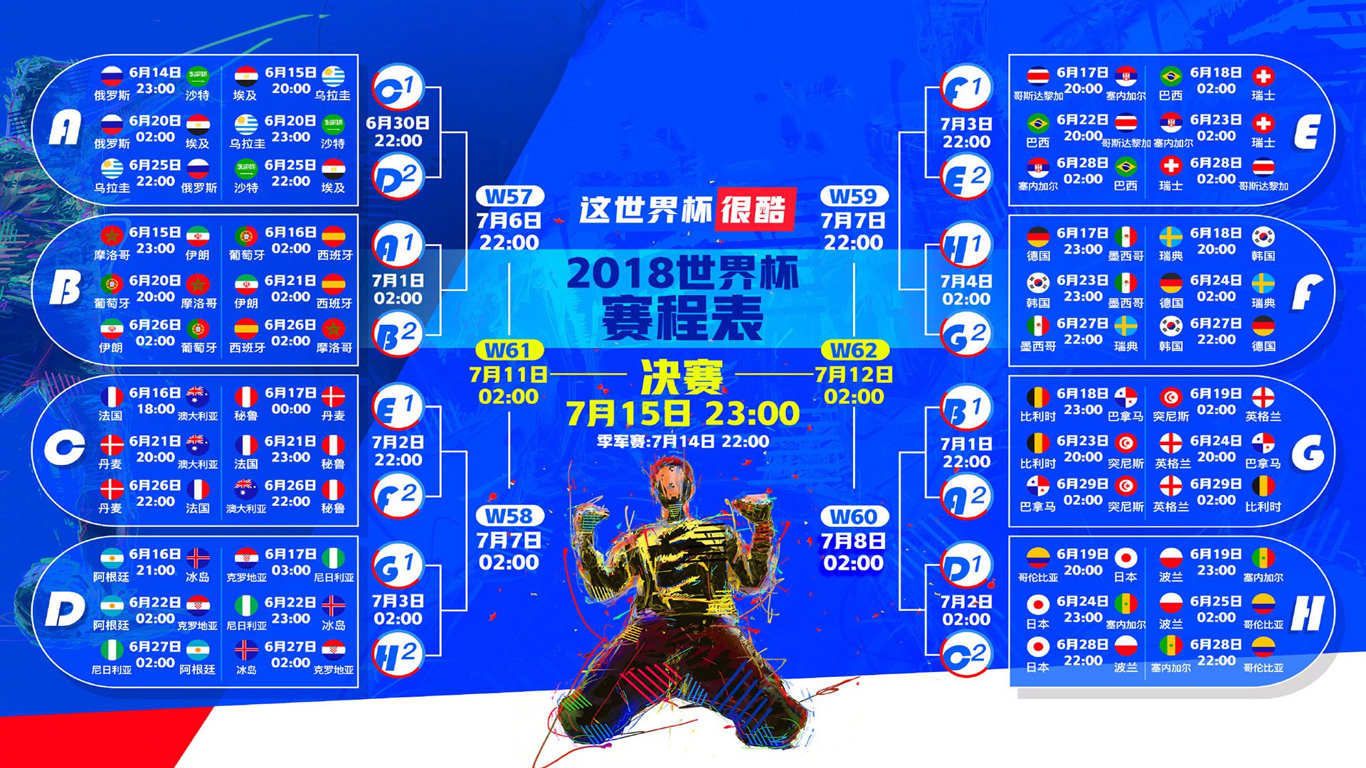 C罗老当益壮，DWG新星闪耀——两代传奇交相辉映